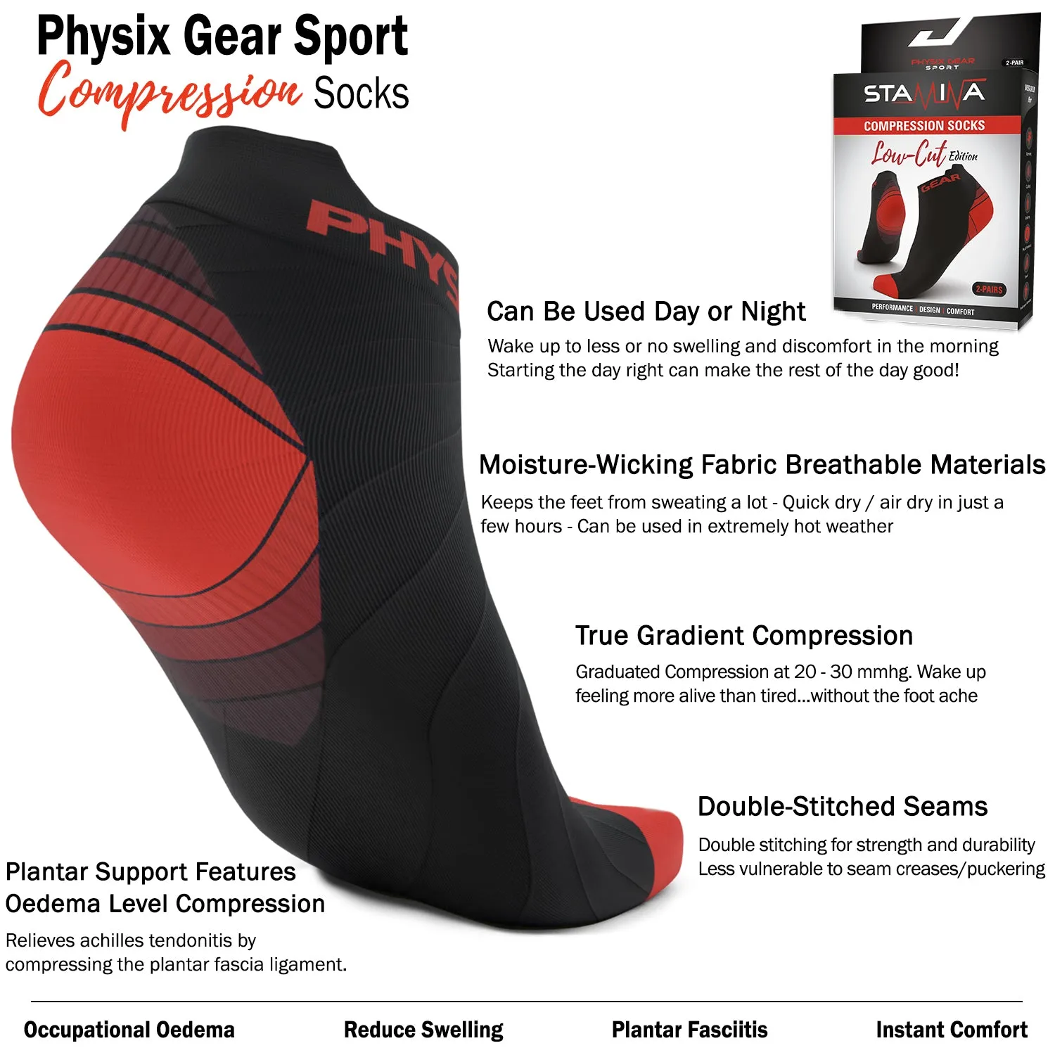 Low Cut Compression Socks - Comfort and Support for Active Feet